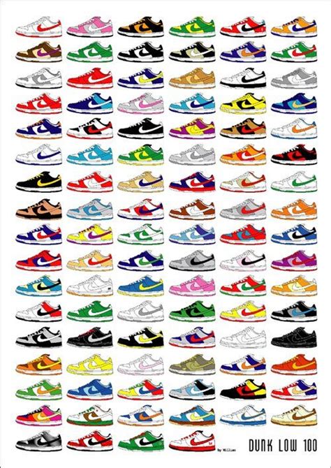 nike color dunks|nike dunks color chart.